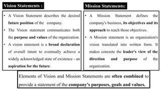 Developing a Strategic Vision, Mission,Objectives and Policies - SM ...