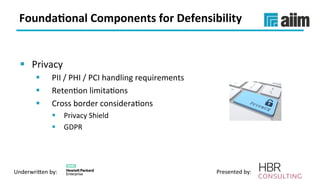 Underwri(en	by:	 Presented	by:	
Founda(onal	Components	for	Defensibility	
§  Privacy	
§  PII	/	PHI	/	PCI	handling	requirements	
§  RetenVon	limitaVons	
§  Cross	border	consideraVons	
§  Privacy	Shield	
§  GDPR	
 