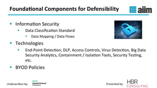 Underwri(en	by:	 Presented	by:	
Founda(onal	Components	for	Defensibility	
§  InformaVon	Security		
§  Data	ClassiﬁcaVon	Standard	
§  Data	Mapping	/	Data	Flows	
§  Technologies	
§  End-Point	DetecVon,	DLP,	Access	Controls,	Virus	DetecVon,	Big	Data	
Security	AnalyVcs,	Containment	/	IsolaVon	Tools,	Security	TesVng,	
etc.	
§  BYOD	Policies	
 