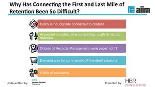 Underwri(en	by:	 Presented	by:	
Why	Has	Connec(ng	the	First	and	Last	Mile	of	
Reten(on	Been	So	Diﬃcult?	
Policy is not digitally connected to content
Appeared complex, time consuming, costly & hard to
maintain
Origins of Records Management were paper not IT
Demand was for commercial off-the-shelf solutions
A lack of standards
 