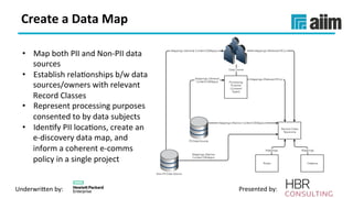 Underwri(en	by:	 Presented	by:	
Create	a	Data	Map	
•  Map	both	PII	and	Non-PII	data	
sources	
•  Establish	relaVonships	b/w	data	
sources/owners	with	relevant	
Record	Classes	
•  Represent	processing	purposes	
consented	to	by	data	subjects	
•  IdenVfy	PII	locaVons,	create	an	
e-discovery	data	map,	and	
inform	a	coherent	e-comms	
policy	in	a	single	project	
 
