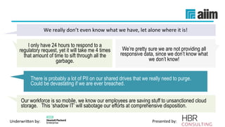 Underwri(en	by:	 Presented	by:	
We’re pretty sure we are not providing all
responsive data, since we don’t know what
we don’t know!
We	really	don’t	even	know	what	we	have,	let	alone	where	it	is!	
There is probably a lot of PII on our shared drives that we really need to purge.
Could be devastating if we are ever breached.
Our workforce is so mobile, we know our employees are saving stuff to unsanctioned cloud
storage. This ‘shadow IT’ will sabotage our efforts at comprehensive disposition.
I only have 24 hours to respond to a
regulatory request, yet it will take me 4 times
that amount of time to sift through all the
garbage.
 