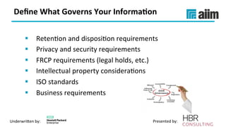 Underwri(en	by:	 Presented	by:	
Deﬁne	What	Governs	Your	Informa(on	
	
§  RetenVon	and	disposiVon	requirements	
§  Privacy	and	security	requirements	
§  FRCP	requirements	(legal	holds,	etc.)	
§  Intellectual	property	consideraVons	
§  ISO	standards	
§  Business	requirements	
 