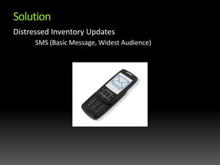 SolutionDistressed Inventory Updates	SMS (Basic Message, Widest Audience).