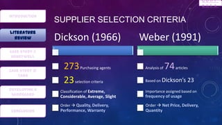 developing-a-supplier-scorecard-term-paper-pptx