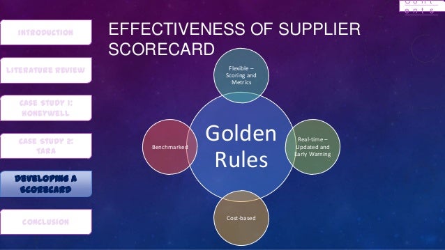 supplier scorecards