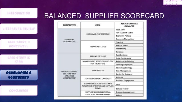 Animal writing paper dissertation balanced scorecard micro finance