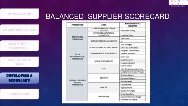 vendor scorecard