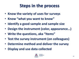 Steps in the processKnow the variety of uses for surveysKnow “what you want to know”Identify a good sample and sample sizeDesign the instrument (color, appearance…)Write the questions, aka “Items”Test the survey instrument (on colleagues)Determine method and deliver the surveyDisplay and use data collected21