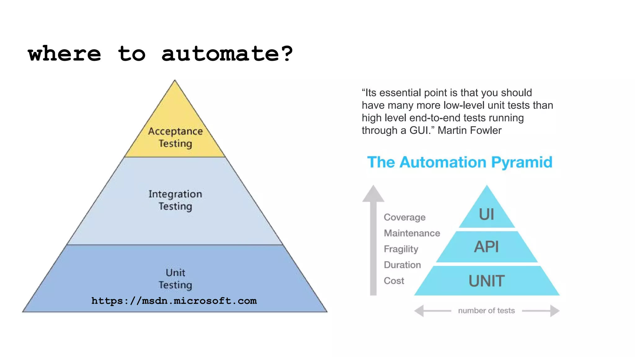 where to automate?
https://msdn.microsoft.com
“Its essential point is that you should
have many more low-level unit tests than
high level end-to-end tests running
through a GUI.” Martin Fowler
 