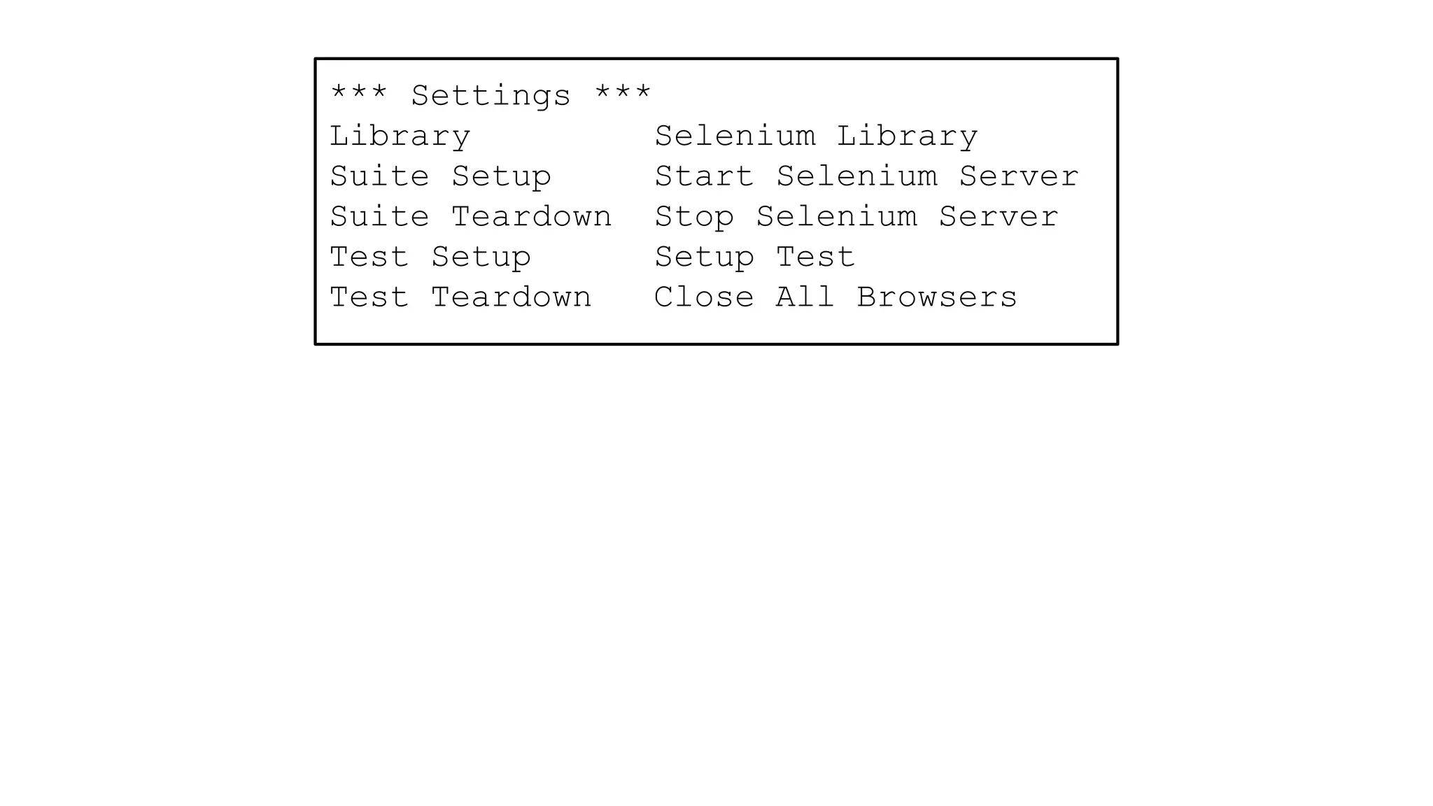 *** Settings ***
Library Selenium Library
Suite Setup Start Selenium Server
Suite Teardown Stop Selenium Server
Test Setup Setup Test
Test Teardown Close All Browsers
 