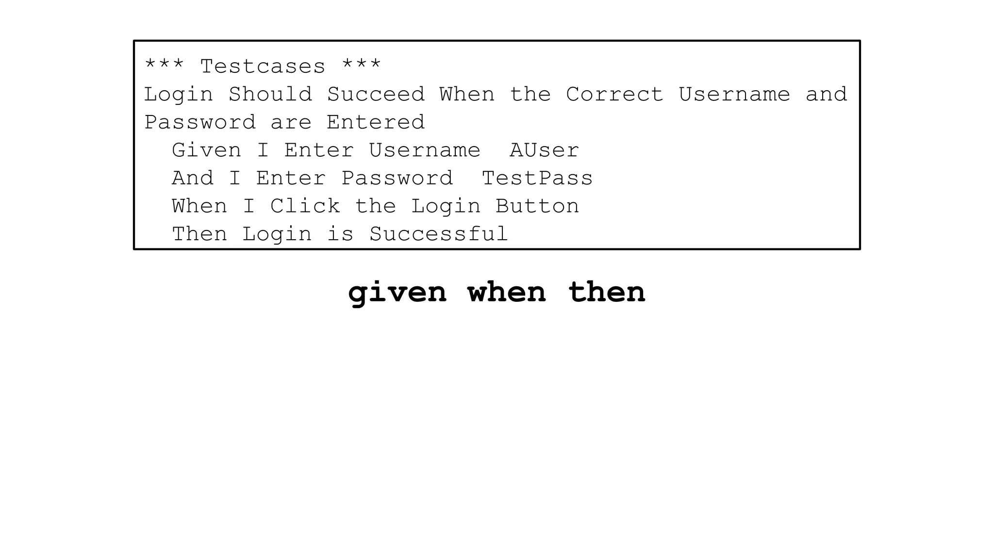*** Testcases ***
Login Should Succeed When the Correct Username and
Password are Entered
Given I Enter Username AUser
And I Enter Password TestPass
When I Click the Login Button
Then Login is Successful
given when then
 