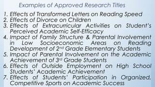 Examples of Approved Research Titles
1. Effects of Transformed Letters on Reading Speed
2. Effects of Divorce on Children
3. Effects of Extracurricular Activities on Student’s
Perceived Academic Self-Efficacy
4. Impact of Family Structure & Parental Involvement
in Low Socioeconomic Areas on Reading
Development of 2nd
Grade Elementary Students
5. Impact of Parental Involvement on the Academic
Achievement of 3rd
Grade Students
6. Effects of Outside Employment on High School
Students’ Academic Achievement
7. Effects of Students’ Participation in Organized,
Competitive Sports on Academic Success
 