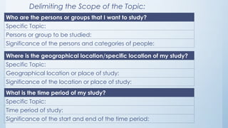 Delimiting the Scope of the Topic:
Who are the persons or groups that I want to study?
Specific Topic:
Persons or group to be studied:
Significance of the persons and categories of people:
Where is the geographical location/specific location of my study?
Specific Topic:
Geographical location or place of study:
Significance of the location or place of study:
What is the time period of my study?
Specific Topic:
Time period of study:
Significance of the start and end of the time period:
 