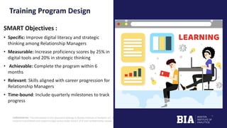 Developing a Training Program for Employee Skill Enhancement | PDF