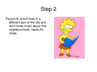 Step 2
Person B, which lives in a
  different part of the city and
  don't know much about that
  neighbourhood, reads A's
  notes.
 
