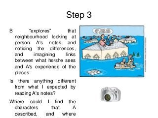 Step 3
B          “explores”     that
    neighbourhood looking at
    person A's notes and
    noticing the differences,
    and      imagining   links
    between what he/she sees
    and A's experience of the
    places:
Is there anything different
  from what I expected by
  reading A's notes?
Where could I find the
 characters   that     A
 described, and    where
 