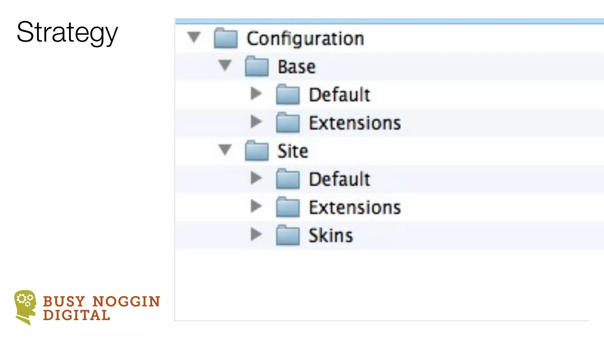 Strategy




  BUSY NOGGIN
  DIGITAL
 