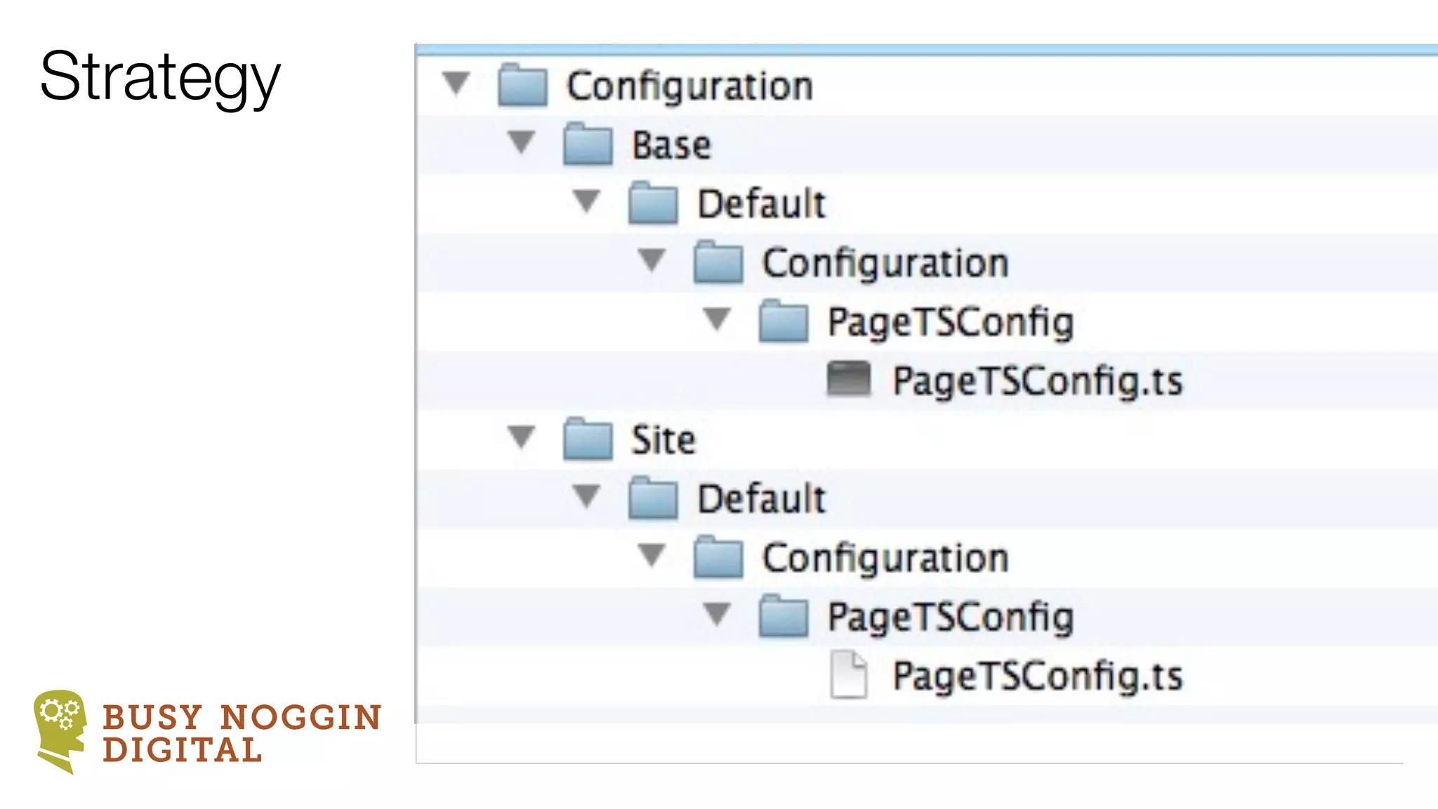 Strategy




  BUSY NOGGIN
  DIGITAL
 