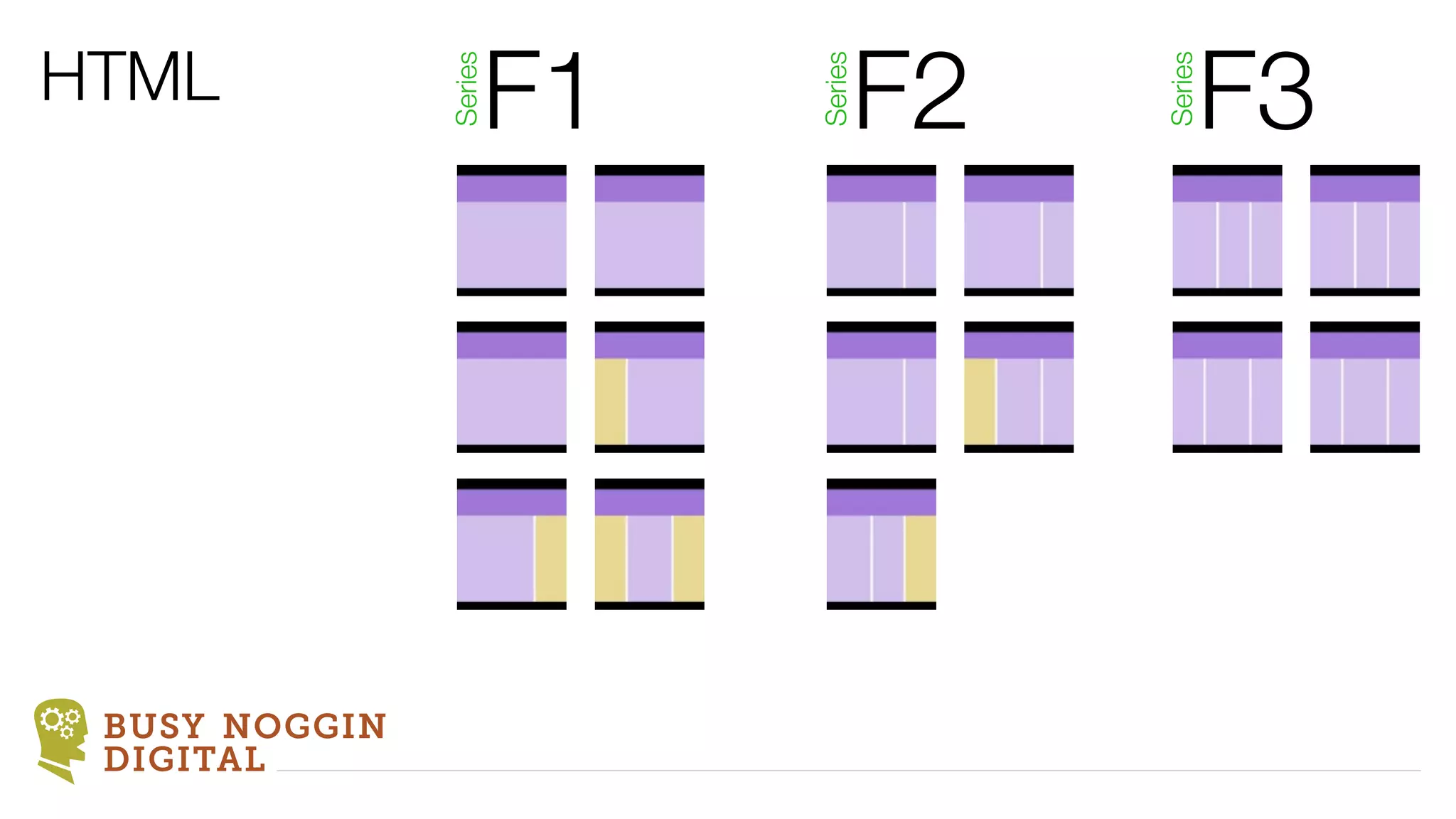 HTML                F1        F2        F3


               Series




                         Series




                                   Series
 BUSY NOGGIN
 DIGITAL
 
