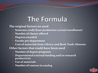 •The original factors we used 
• Semester credit hour production (actual enrollment) 
• Number of classes offered 
• Degrees awarded 
• Faculty per department 
• Cost of materials from Library and Book Trade Almanac 
•Other factors that could have been used 
• Number of degree programs 
• Departmental external funding and/or research 
productivity 
• Use of materials 
• Number of courses in catalog 
 