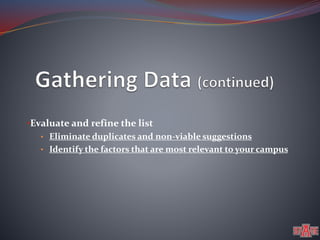 •Evaluate and refine the list 
• Eliminate duplicates and non-viable suggestions 
• Identify the factors that are most relevant to your campus 
 