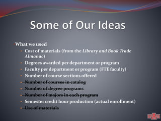 •What we used 
• Cost of materials (from the Library and Book Trade 
Almanac) 
• Degrees awarded per department or program 
• Faculty per department or program (FTE faculty) 
• Number of course sections offered 
• Number of courses in catalog 
• Number of degree programs 
• Number of majors in each program 
• Semester credit hour production (actual enrollment) 
• Use of materials 
 