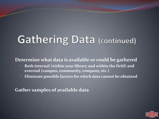 •Determine what data is available or could be gathered 
• Both internal (within your library and within the field) and 
external (campus, community, company, etc.) 
• Eliminate possible factors for which data cannot be obtained 
•Gather samples of available data 
 