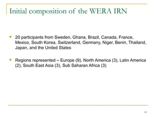 Initial composition of the WERA IRN 
 20 participants from Sweden, Ghana, Brazil, Canada, France, 
Mexico, South Korea, S...