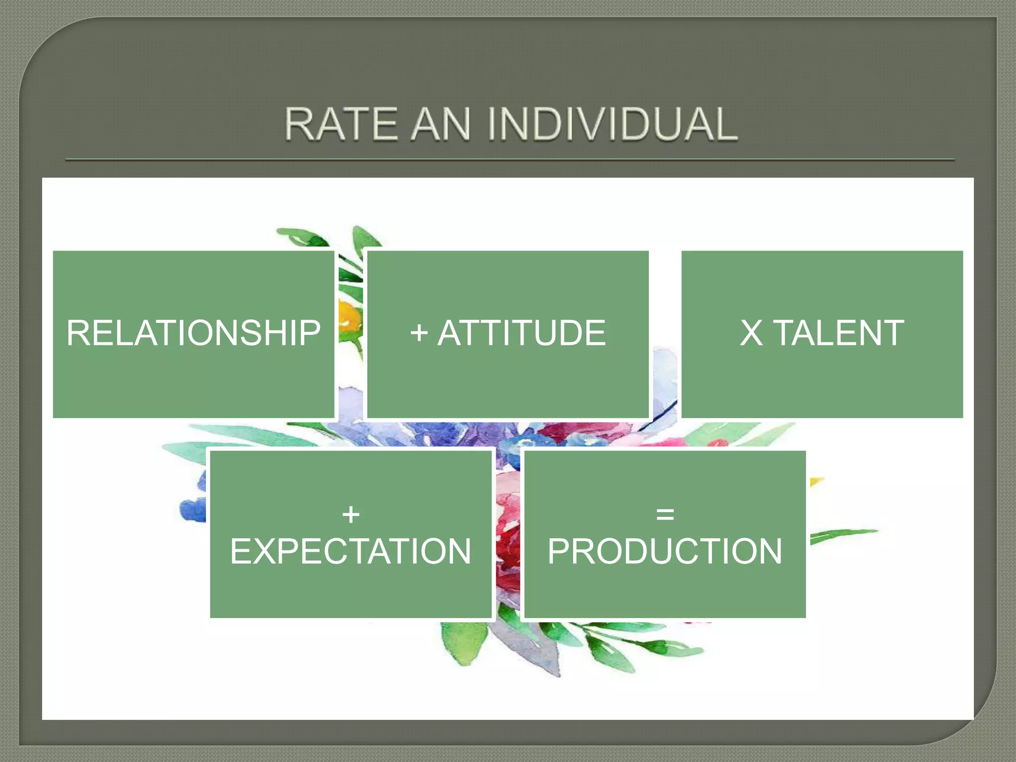 RELATIONSHIP + ATTITUDE X TALENT
+
EXPECTATION
=
PRODUCTION
 