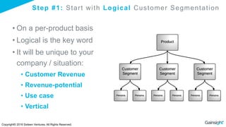 Step #1: Start with Logical Customer Segmentation
• On a per-product basis
• Logical is the key word
• It will be unique to your
company / situation:
• Customer Revenue
• Revenue-potential
• Use case
• Vertical
Copyright© 2016 Sixteen Ventures. All Rights Reserved.
 