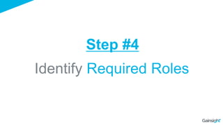 Identify Required Roles
Step #4
 
