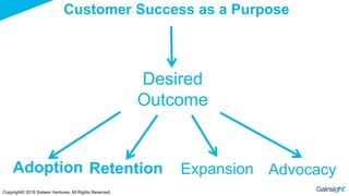 Customer Success as a Purpose
Desired
Outcome
Adoption Expansion AdvocacyRetention
Copyright© 2016 Sixteen Ventures. All Rights Reserved.
 