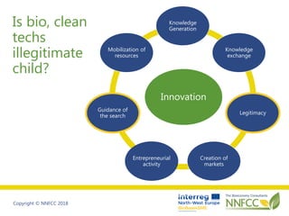 Developing bio based products | PDF