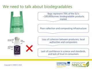 Copyright © NNFCC 2018
We need to talk about biodegradables
Bags represent 70% of the EU’s
~100,000tonnes biodegradable pr...
