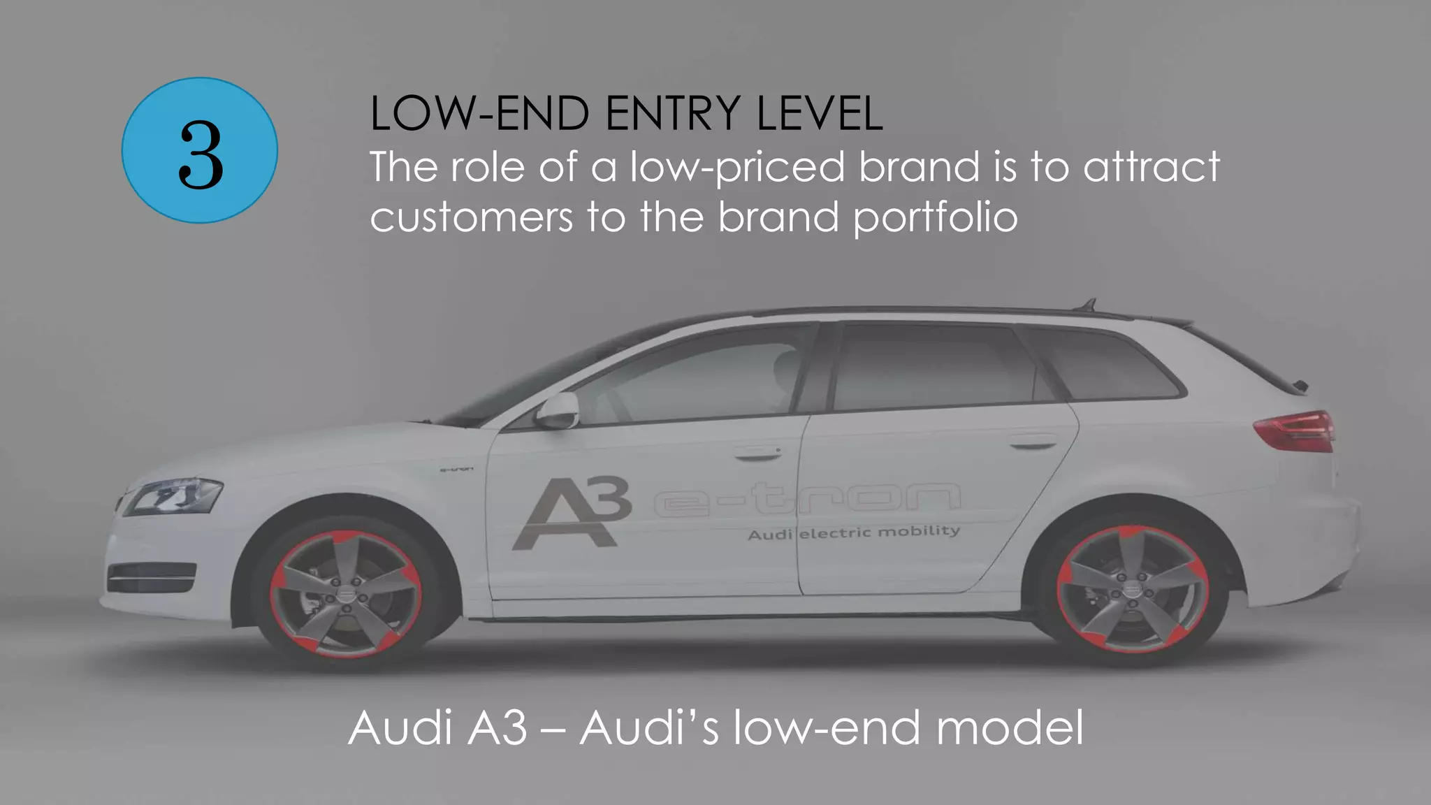 3
LOW-END ENTRY LEVEL
The role of a low-priced brand is to attract
customers to the brand portfolio
Audi A3 – Audi’s low-end model
 