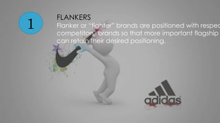 1
FLANKERS
Flanker or “fighter” brands are positioned with respec
competitors’ brands so that more important flagship
can retain their desired positioning.
 