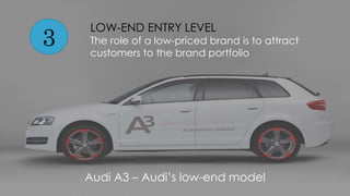 3
LOW-END ENTRY LEVEL
The role of a low-priced brand is to attract
customers to the brand portfolio
Audi A3 – Audi’s low-end model
 