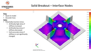 Developing Breakout Models in FEMAP (Includes Tutorial Walk-throughs) | PDF