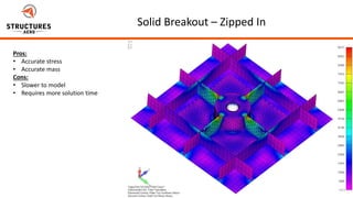 Developing Breakout Models in FEMAP (Includes Tutorial Walk-throughs) | PDF