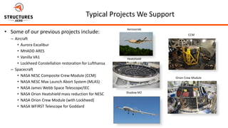 5/22/2012
Page 20Page 20
Typical Projects We Support
• Some of our previous projects include:
– Aircraft
• Aurora Excalibur
• MHADD ARES
• Vanilla VA1
• Lockheed Constellation restoration for Lufthansa
– Spacecraft
• NASA NESC Composite Crew Module (CCM)
• NASA NESC Max Launch Abort System (MLAS)
• NASA James Webb Space Telescope/IEC
• NASA Orion Heatshield mass reduction for NESC
• NASA Orion Crew Module (with Lockheed)
• NASA WFIRST Telescope for Goddard
Aerosonde
Heatshield
Shadow M2
CCM
Orion Crew Module
 