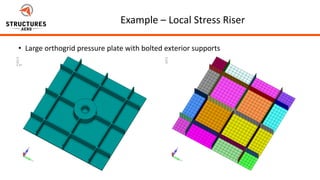 Developing Breakout Models in FEMAP (Includes Tutorial Walk-throughs) | PDF