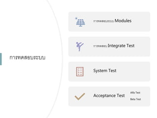 กำรทดสอบระบบ
กำรทดสอบระบบ Modules
กำรทดสอบ Integrate Test
System Test
Acceptance Test
Alfa Test
Beta Test
 