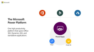 The Microsoft
Power Platform
One high productivity
platform that spans Office
365, Dynamics 365, and
standalone applications
PowerApps
Flow Power BI
 