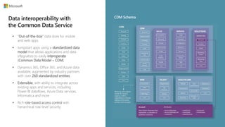  “Out-of-the-box” data store for mobile
and web apps
 Jumpstart apps using a standardized data
model that allows applications and data
integrators to easily interoperate
(Common Data Model – CDM)
 Dynamics 365, Office 365, and Azure data
available, augmented by industry partners
with over 260 standardized entities
 Extensible, with ability to integrate across
existing apps and services, including
Power BI dataflows, Azure Data services,
Informatica and more
 Rich role-based access control with
hierarchical row-level security
CDM Schema
 
