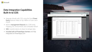  Integrate directly with CDS using the Excel Power
Query features relied on by millions of users each
month
 Built-in management features like CDM entity
mapping UX, environments and scheduled refresh
 300+ transformations to clean & reshape data
 Included with all PowerApps licenses and fully
integrated at PowerApps.com
 