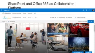 SharePoint and Office 365 as Collaboration
Platform
 