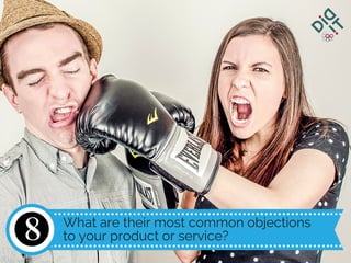 Developing Buyer Personas