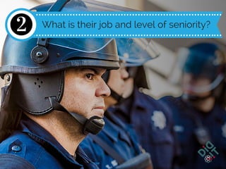 Developing Buyer Personas