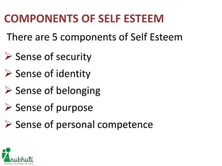 COMPONENTS OF SELF ESTEEM
There are 5 components of Self Esteem
 Sense of security
 Sense of identity
 Sense of belongi...